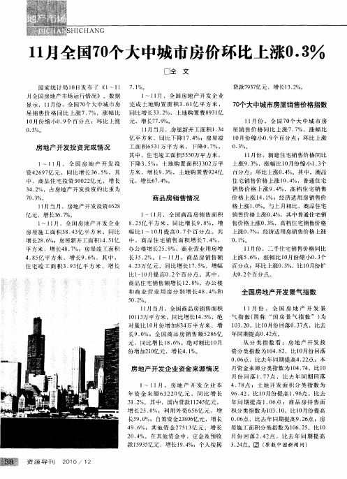 11月全国70个大中城市房价环比上涨0.3%