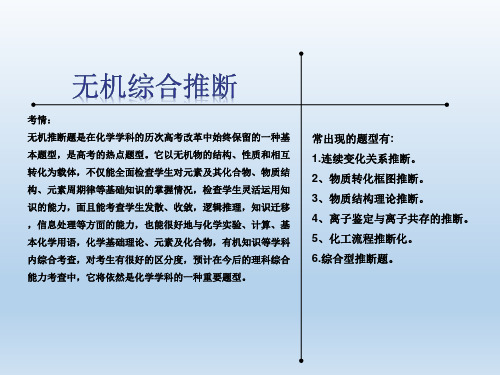 高考二轮化学复习十三：无机综合推断