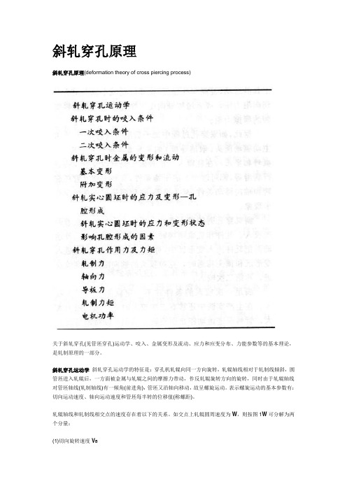 斜轧穿孔原理