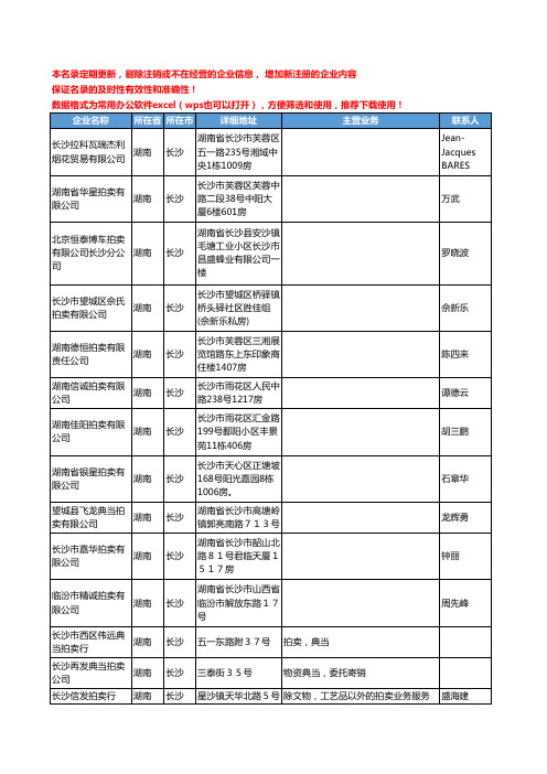 2020新版湖南省拍卖工商企业公司名录名单黄页联系方式大全337家