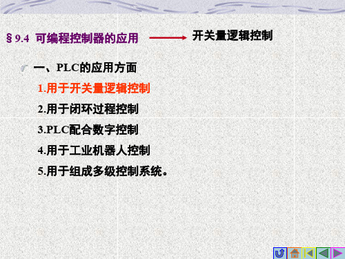经典PLC控制实例ppt课件