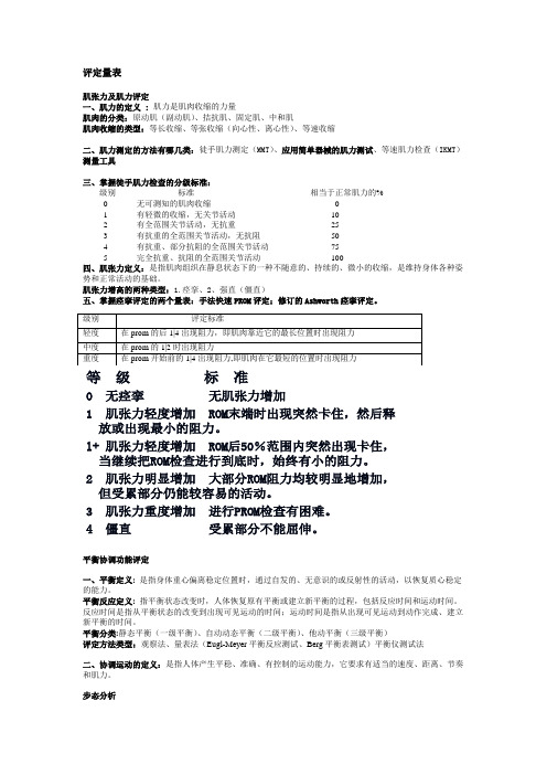 康复治疗师中级考试部分专业知识