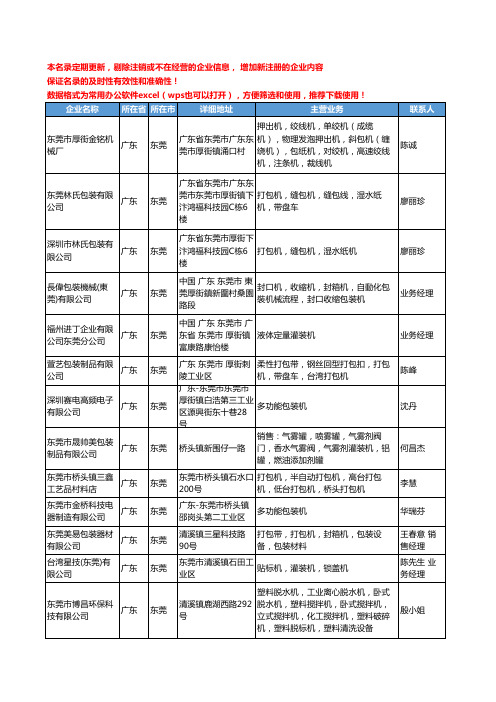 2020新版广东省东莞通用包装机械工商企业公司名录名单黄页联系方式大全72家