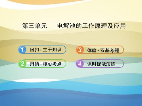 (全程复习方略)(浙江专用)2013版高考化学 6.3 电解池的工作原理及应用课件 苏教版