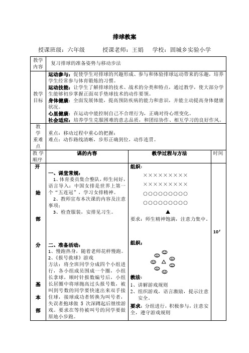 (完整版)排球准备姿势与移动教案