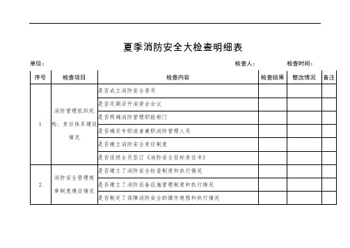夏季消防安全大检查明细表