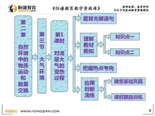地理必修ⅰ湘教版第二章第三节第1课时对流层大气的受热过程汇总