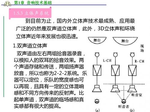 现代音响与调音技术课件第4次课-PPT文档资料