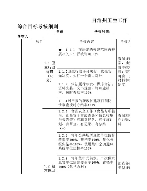 卫生监督机构绩效考核业务指标.doc3