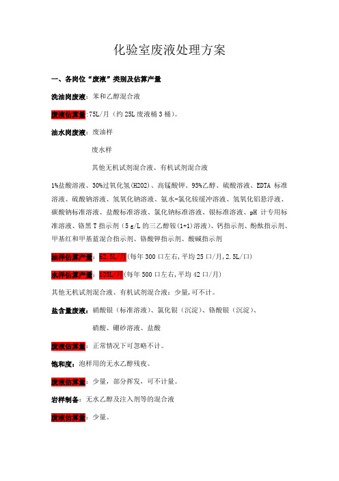 化验室废液 处理方案