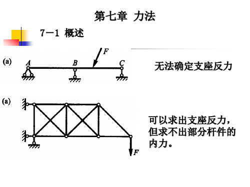 力法
