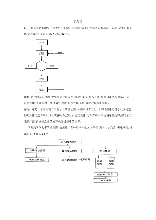 r2019届高考语文图文转换细分精讲：(1)流程图