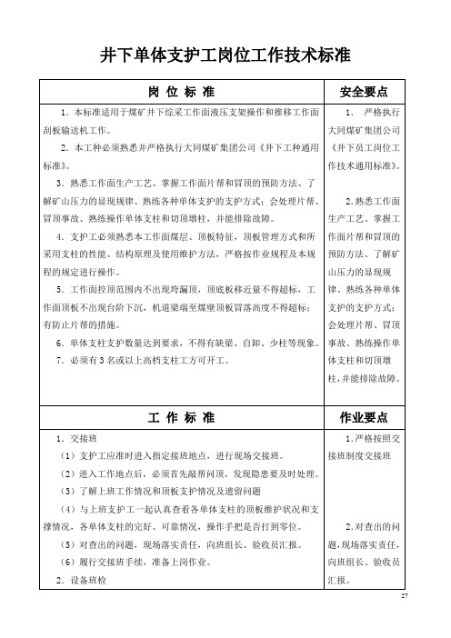 井下单体支护工《工作技术标准》