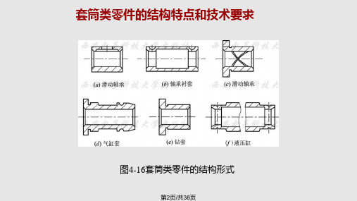 盘套类零件的加工