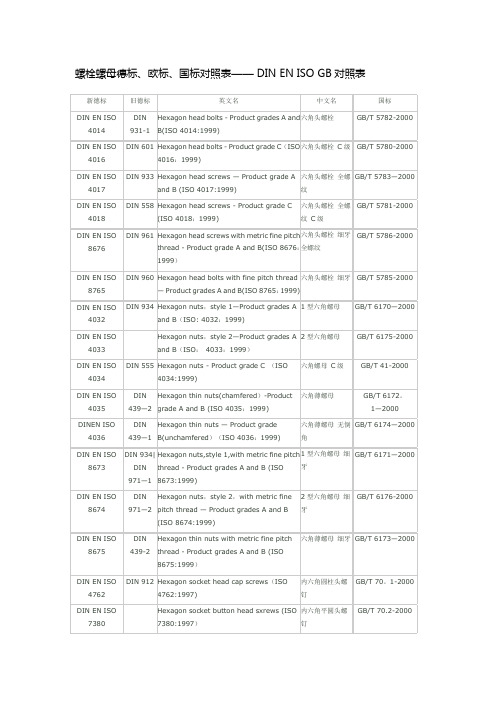 螺栓螺母德标、欧标、国标对照表