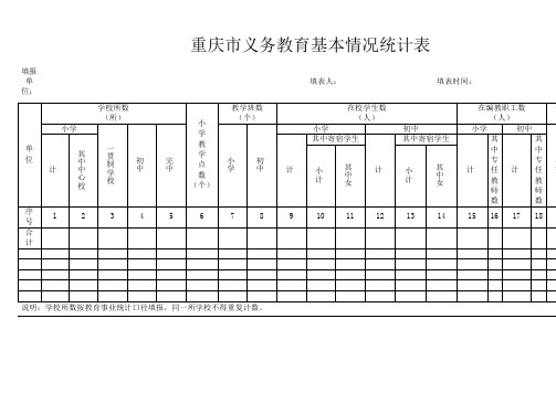 重庆市义务教育基本情况统计表