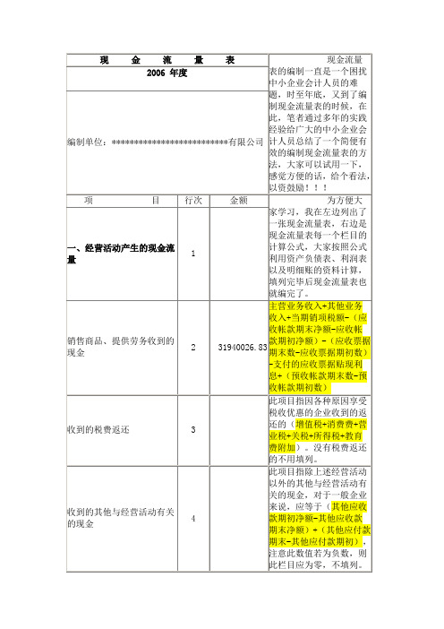 现金流量表的编制方法