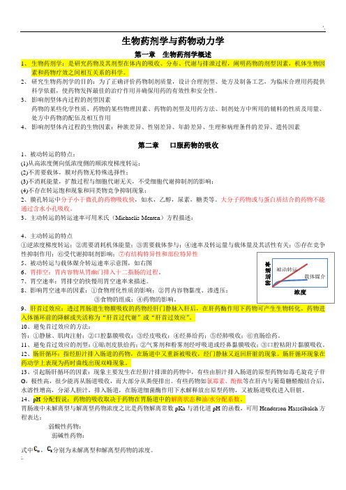 生物药剂学与药物动力学考试复习资料