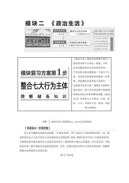 届高三人教版新课标高考二轮专题辅导与测试第一部分模块二《政治生活》复习方案第一步专题一1.公民.doc