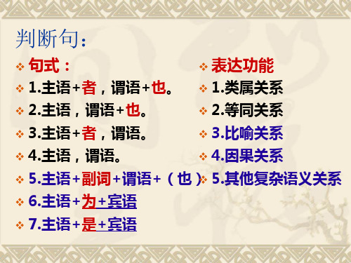 1-2句法结构-宾语前置、双宾句