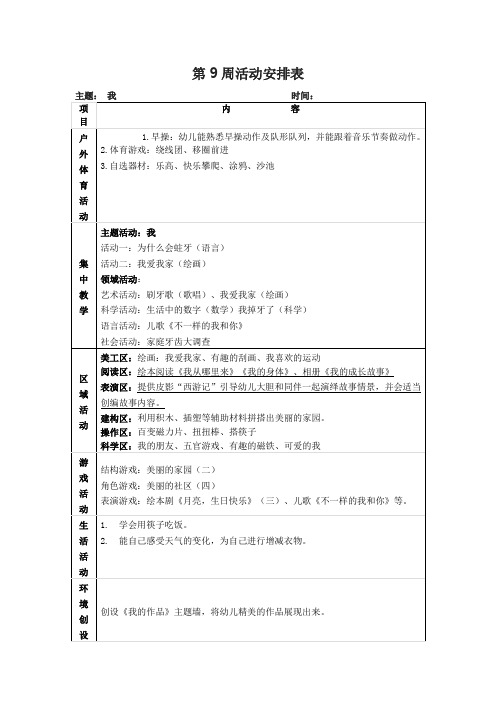 【幼儿园中班上学期】第9周活动安排表
