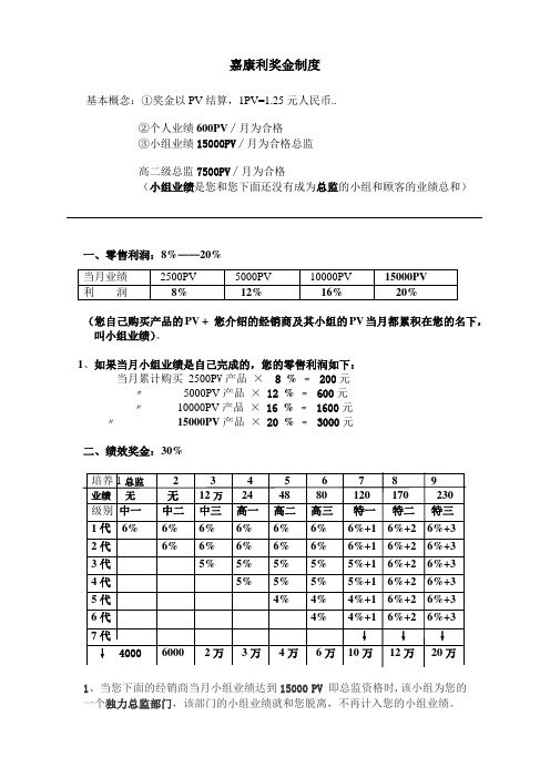 嘉康利奖金制度