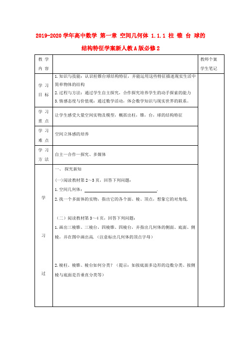 2019-2020学年高中数学 第一章 空间几何体 1.1.1 柱 锥 台 球的结构特征学案新人教A版必修2.doc