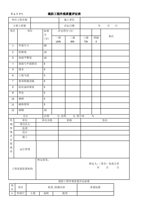 堤防工程外观质量评定表(水利水电工程专用表)