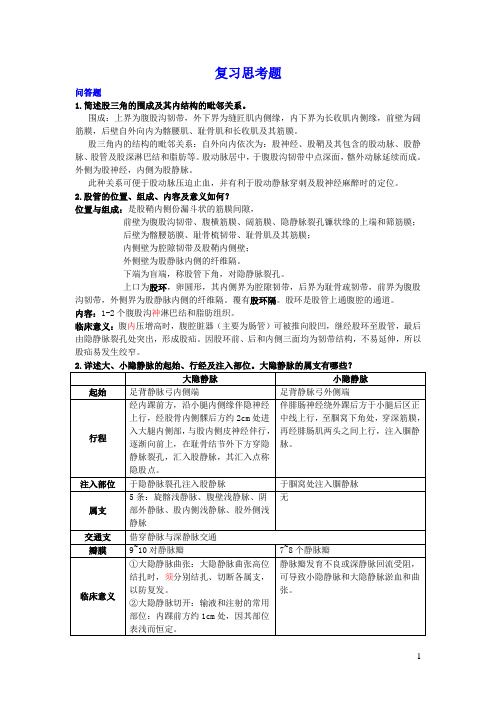 局解复习题答案大汇总改后模板