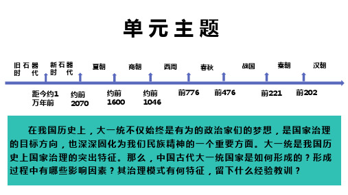 第1课 中华文明的起源与早期国家 课件(共32张PPT)