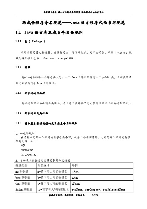 跟我学程序命名规范——Java语言程序代码书写规范