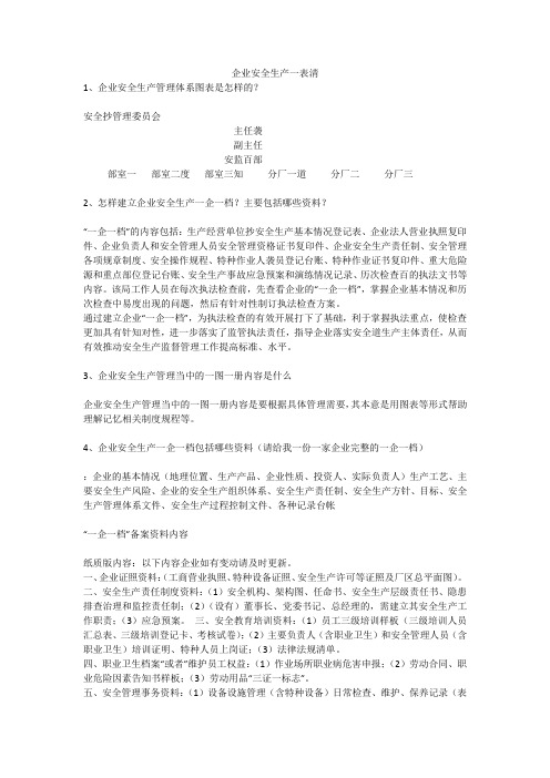 企业安全生产一表清安全生产