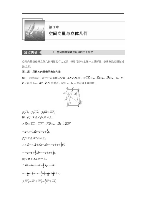 2018-2019数学新学案同步精致讲义选修2-1苏教版：第3章 空间向量与立体几何 疑难规律方法 Word版含答案