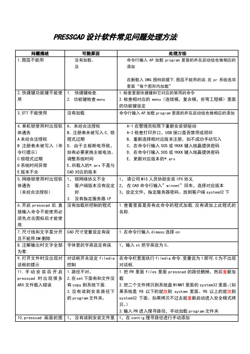 PRESSCAD常见问题处理方法