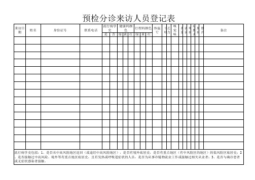 预检分诊来访人员登记表