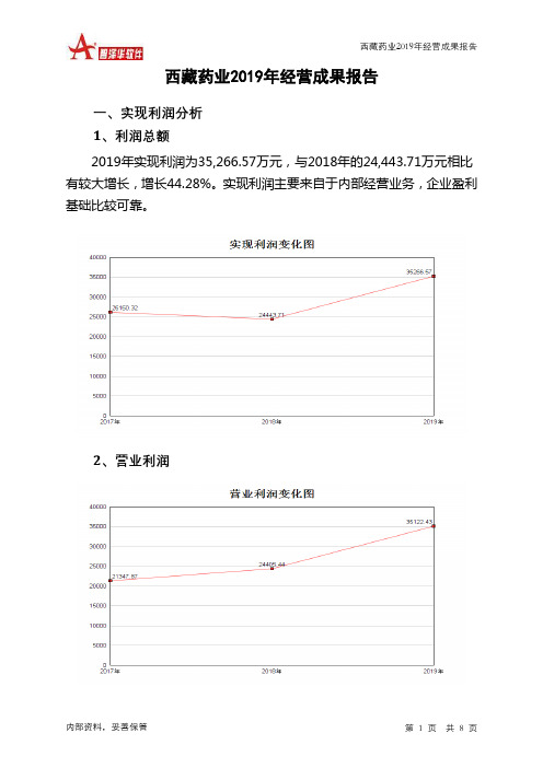 西藏药业2019年经营成果报告