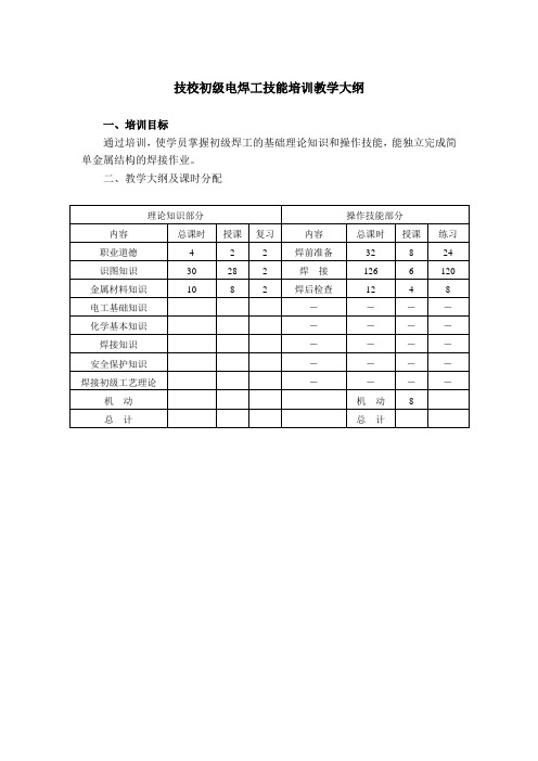 电焊工培训计划及大纲(初、中级)