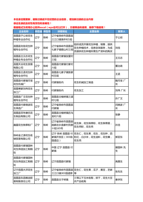2020新版辽宁省铁岭花生工商企业公司名录名单黄页大全48家