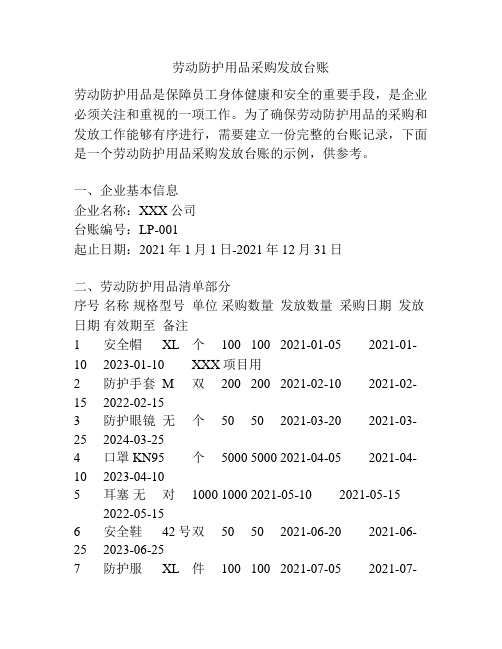 劳动防护用品采购发放台账