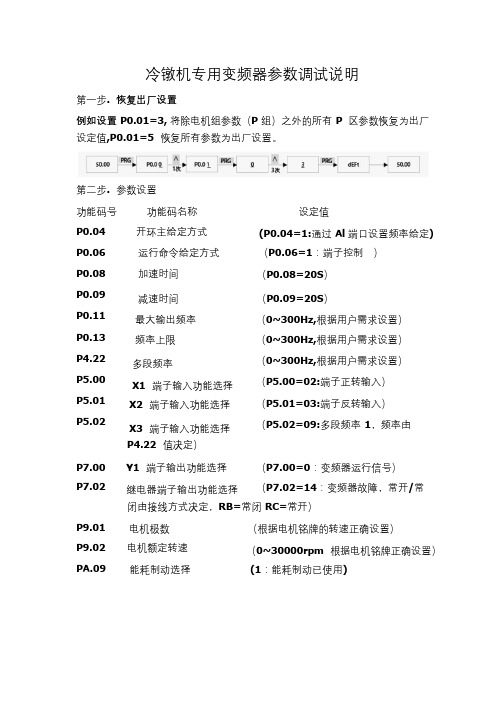 冷镦机专用变频器参数调试说明