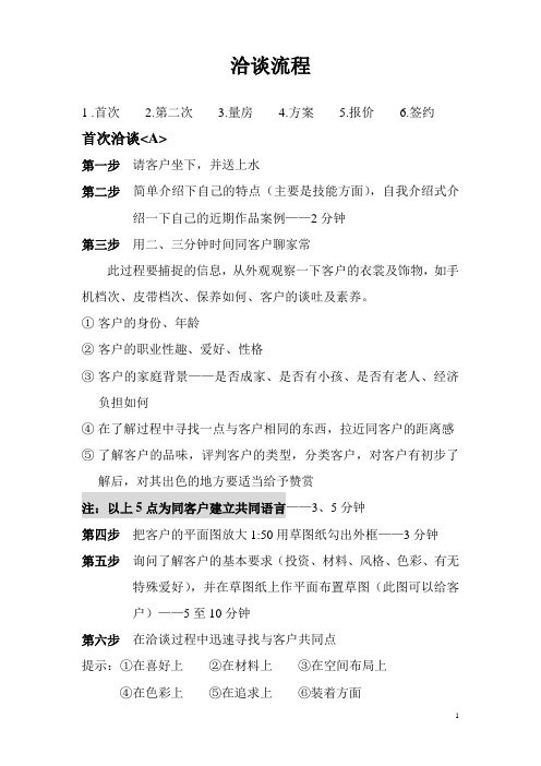 洽谈流程
