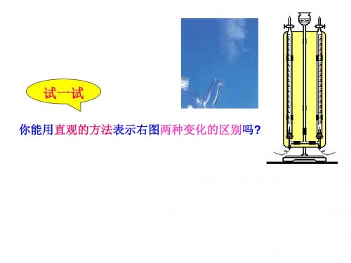八年级科学物质和微观粒子模型(教学课件2019)
