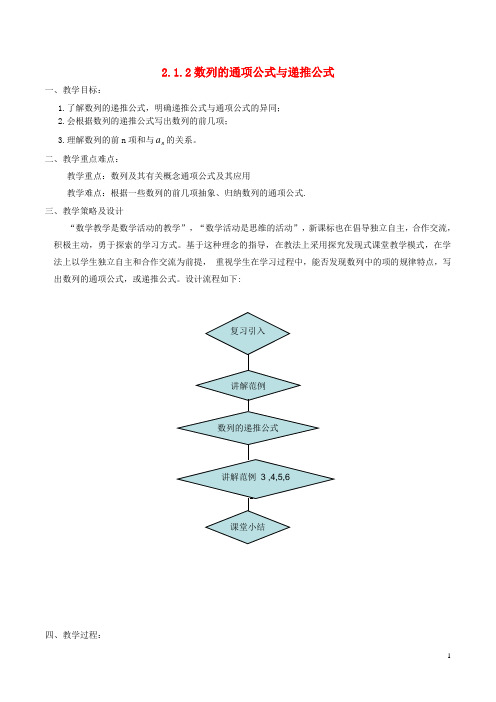 高中数学 第二章 数列 2.1.2 数列的通项公式与递推公