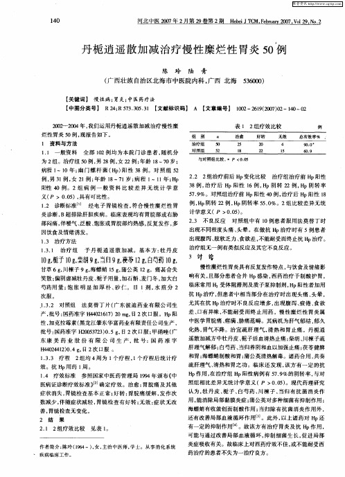 丹栀逍遥散加减治疗慢性糜烂性胃炎50例