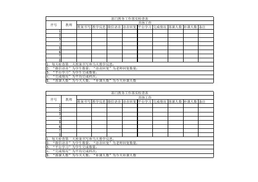 小学教务工作落实检查表