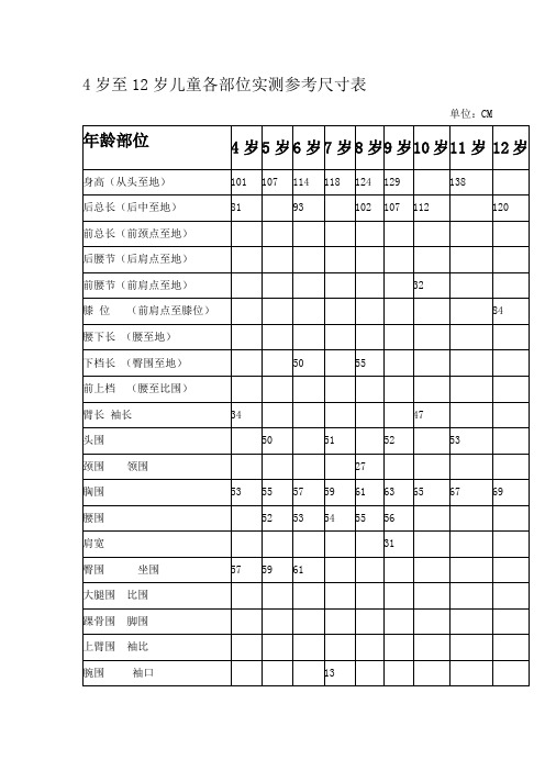 4岁至12岁儿童各部位实测参考尺寸表