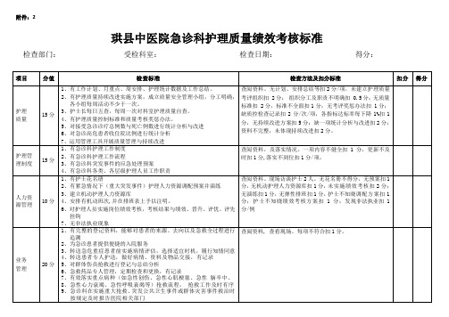 急诊科护理质量绩效考核标准