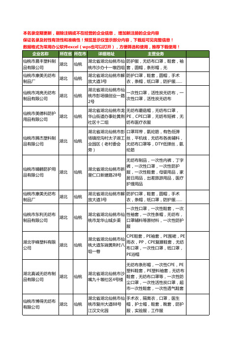 新版湖北省仙桃无纺布口罩工商企业公司商家名录名单联系方式大全58家