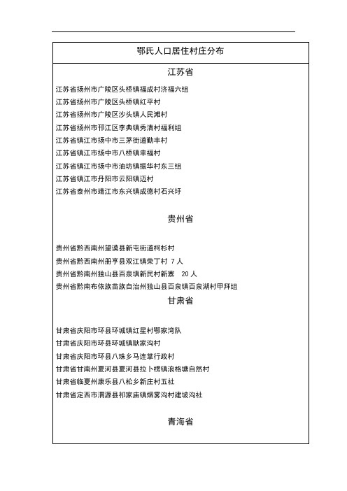 全国鄂氏人口村落分布统计