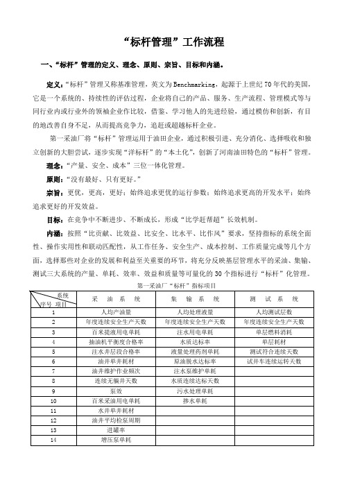 标杆管理流程